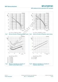 BFU725F/N1 Datasheet Page 7