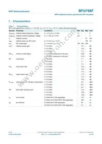 BFU768F Datasheet Page 4