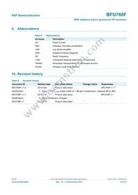BFU768F Datasheet Page 9