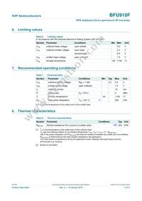 BFU910FX Datasheet Page 3