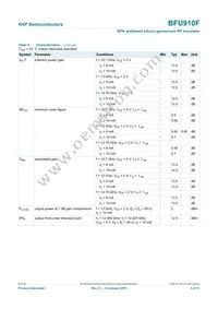 BFU910FX Datasheet Page 5