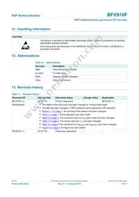 BFU910FX Datasheet Page 8