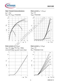 BG 5130R E6327 Datasheet Page 5