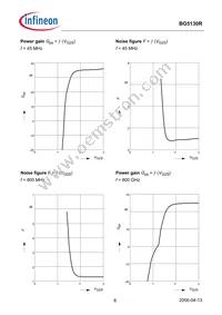 BG 5130R E6327 Datasheet Page 6