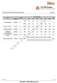 BG1111R-TR Datasheet Page 4