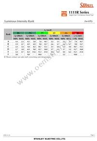 BG1111R-TR Datasheet Page 5