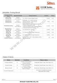 BG1111R-TR Datasheet Page 20