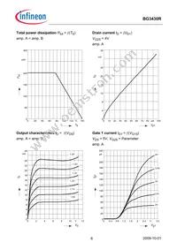 BG3430RH6327XTSA1 Datasheet Page 6