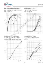 BG3430RH6327XTSA1 Datasheet Page 7