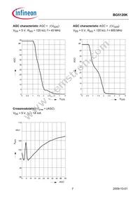 BG5120KH6327XTSA1 Datasheet Page 7