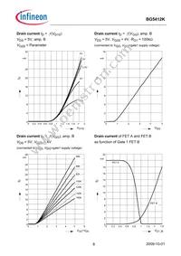 BG5412KH6327XTSA1 Datasheet Page 8