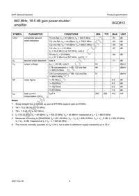 BGD812 Datasheet Page 4