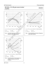 BGD812 Datasheet Page 5