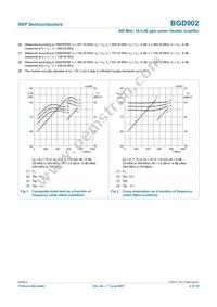 BGD902 Datasheet Page 4