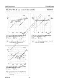 BGD902L Datasheet Page 5