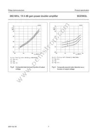 BGD902L Datasheet Page 7