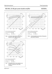 BGD904L Datasheet Page 6