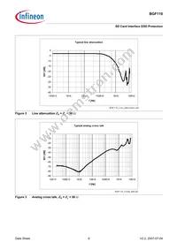 BGF110E6327XT Datasheet Page 6