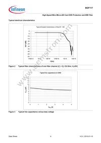 BGF117E6328XTSA1 Datasheet Page 6