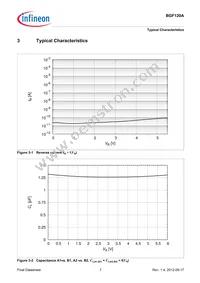 BGF120AE6327XTSA1 Datasheet Page 7