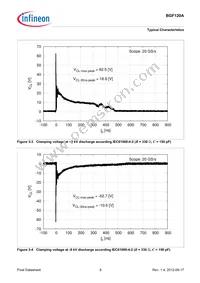 BGF120AE6327XTSA1 Datasheet Page 8