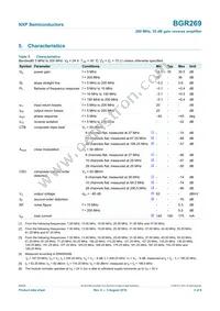 BGR269 Datasheet Page 3