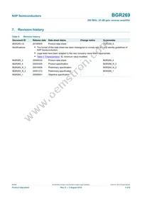 BGR269 Datasheet Page 5