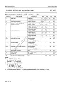 BGY887 Datasheet Page 6