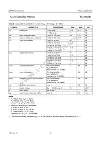 BGY887B Datasheet Page 5