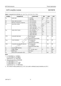 BGY887B Datasheet Page 6