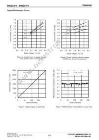 BH2223FV-E2 Datasheet Page 5