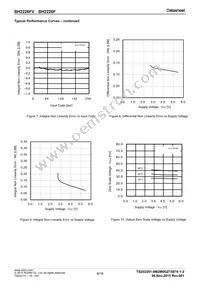 BH2226FV-FE2 Datasheet Page 6