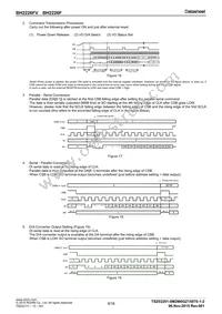 BH2226FV-FE2 Datasheet Page 9