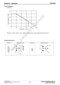 BH2228FV-E2 Datasheet Page 9