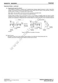 BH2228FV-E2 Datasheet Page 11