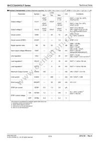 BH30SA3WGUT-E2 Datasheet Page 3