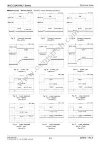 BH30SA3WGUT-E2 Datasheet Page 5