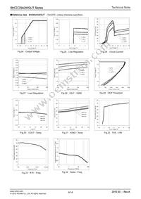 BH30SA3WGUT-E2 Datasheet Page 6