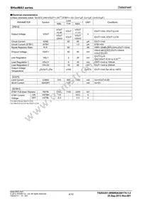 BH31MA3WHFV-TR Datasheet Page 4