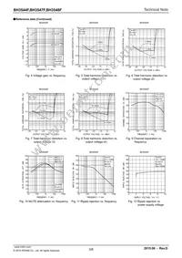 BH3548F-E2 Datasheet Page 3