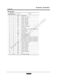 BH3856FS-E2 Datasheet Page 3