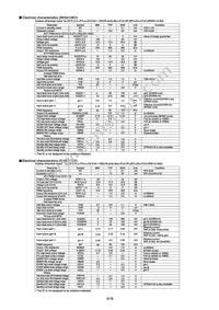 BH5510KV-E2 Datasheet Page 5