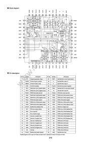 BH5510KVT-E2 Datasheet Page 2