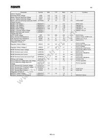 BH6584KV-E2 Datasheet Page 4