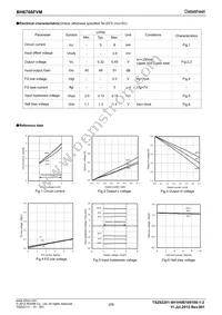 BH6766FVM-TR Datasheet Page 2