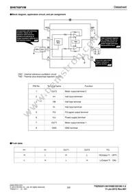 BH6766FVM-TR Datasheet Page 3