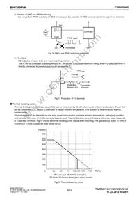 BH6799FVM-TR Datasheet Page 8