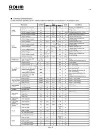 BH6948GU-E2 Datasheet Page 2