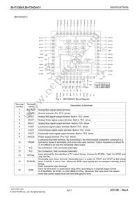 BH7240AKV-E2 Datasheet Page 6