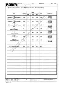 BH7623KS2 Datasheet Page 8